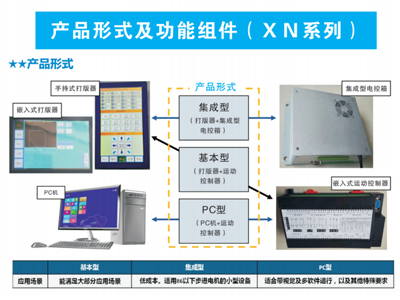 德信网页版